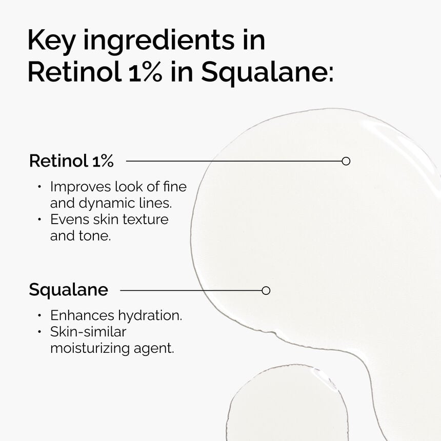 Retinol 1% in Squalane Anti-Aging Face Serum - Image 3