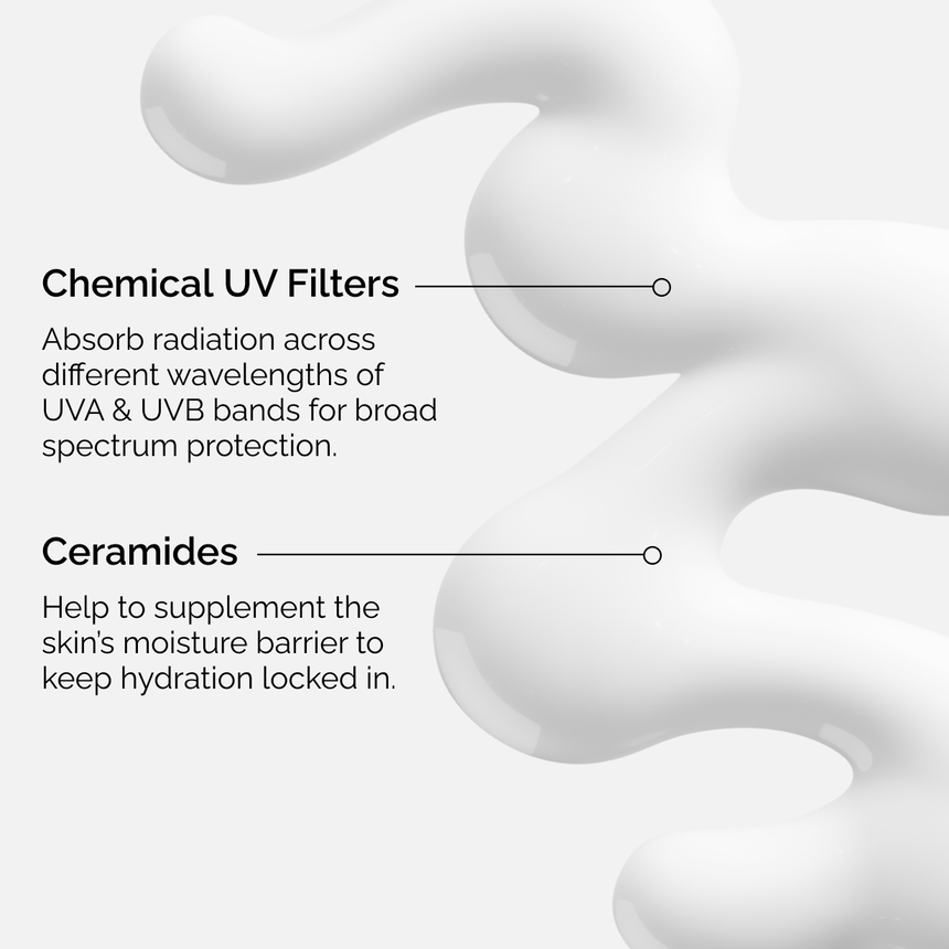 The Ordinary New Arrival UV Filters SPF 45 Serum - Image 5