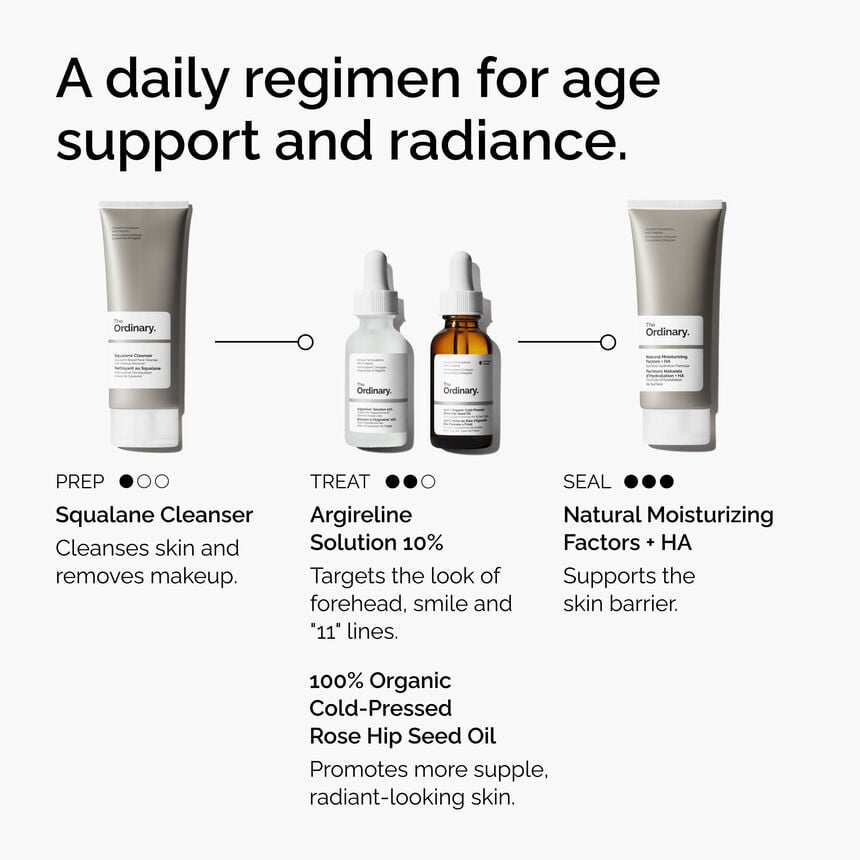 The INKEY Skin Argireline Solution 10% - Image 5