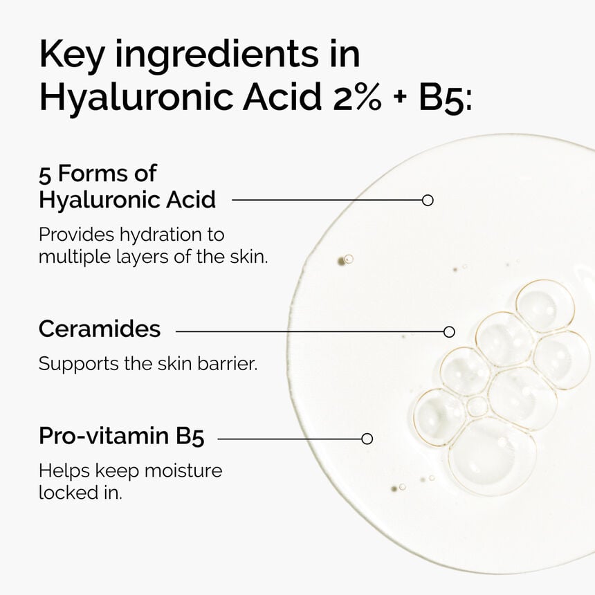 Hyaluronic Acid 2% + B5 with Ceramides Hydrating Face Serum - Image 4