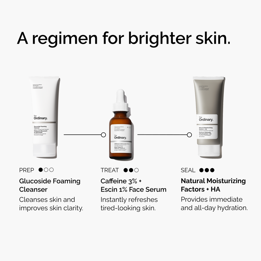 Caffeine 3% + Escin 1% Face Serum Puffiness Eye Care - Image 6