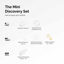 Alternative view of The Ordinary New Arrival The Mini Discovery Set