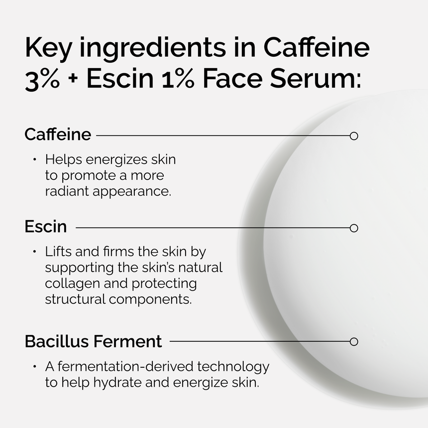 Caffeine 3% + Escin 1% Face Serum Puffiness Eye Care - Image 5