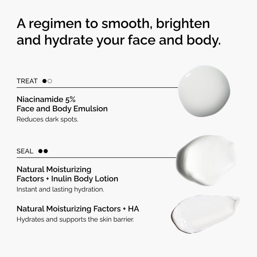 Face & Body Set Complete Skin Care Collection - Image 2
