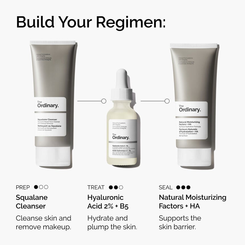 Hyaluronic Acid 2% + B5 with Ceramides Hydrating Face Serum - Image 6