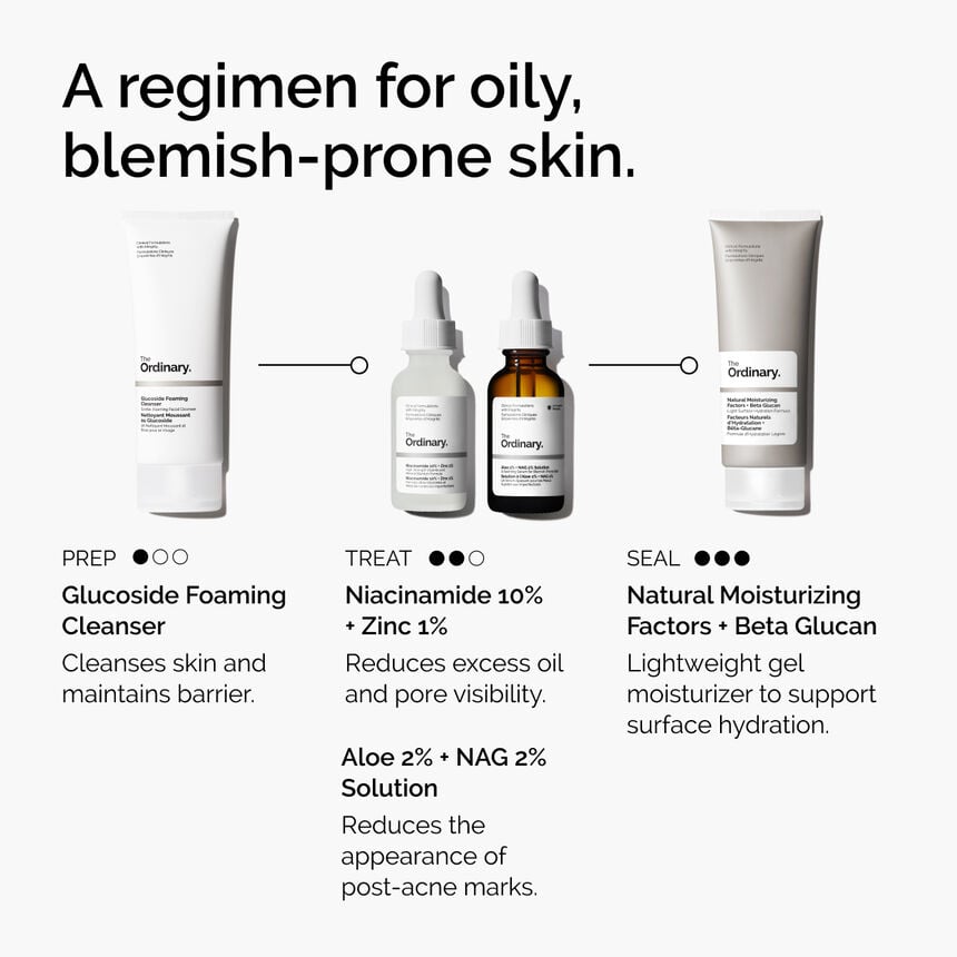 Niacinamide 10% + Zinc 1% Acne Pores Oil Control Face Serum - Image 3
