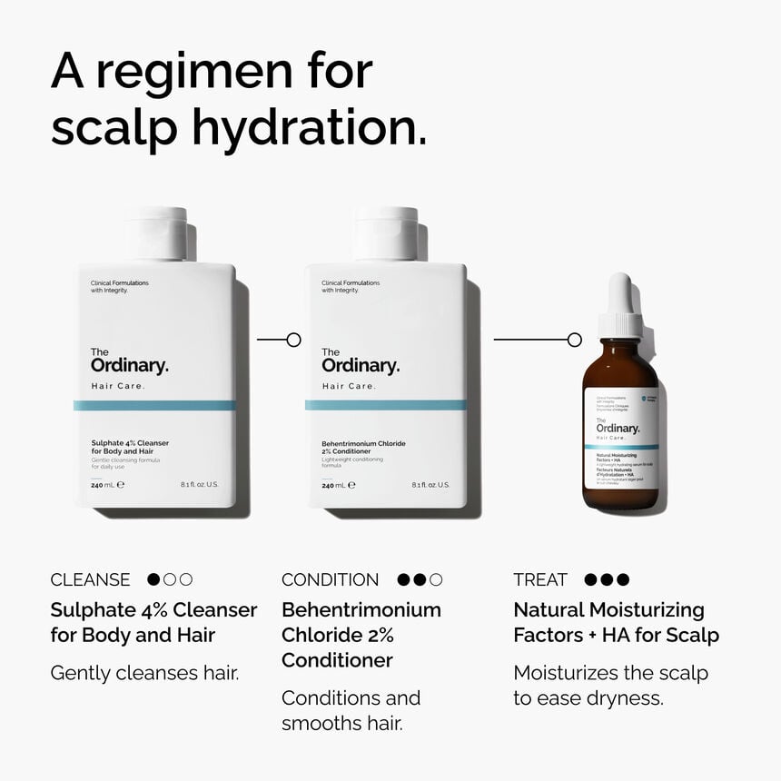 The INKEY Skin Natural Moisturizing Factors + HA for Scalp - Image 3
