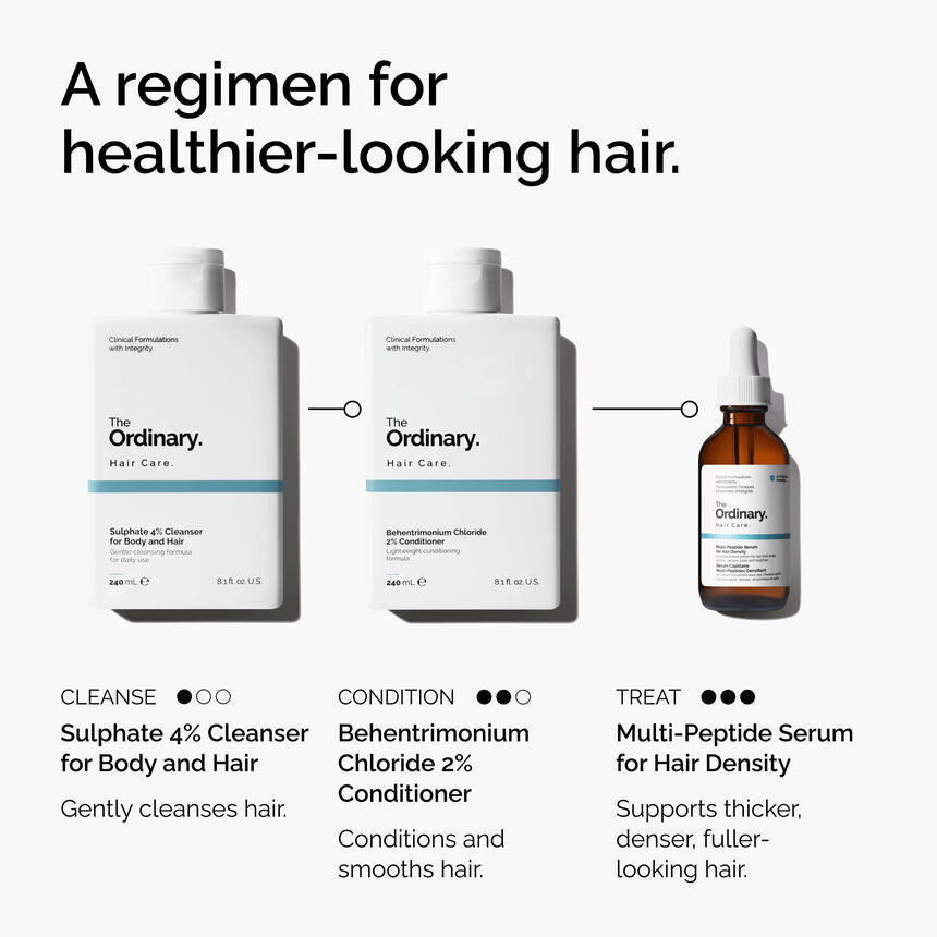 The Ordinary New Arrival Sulphate 4% Cleanser for Body and Hair - Image 5