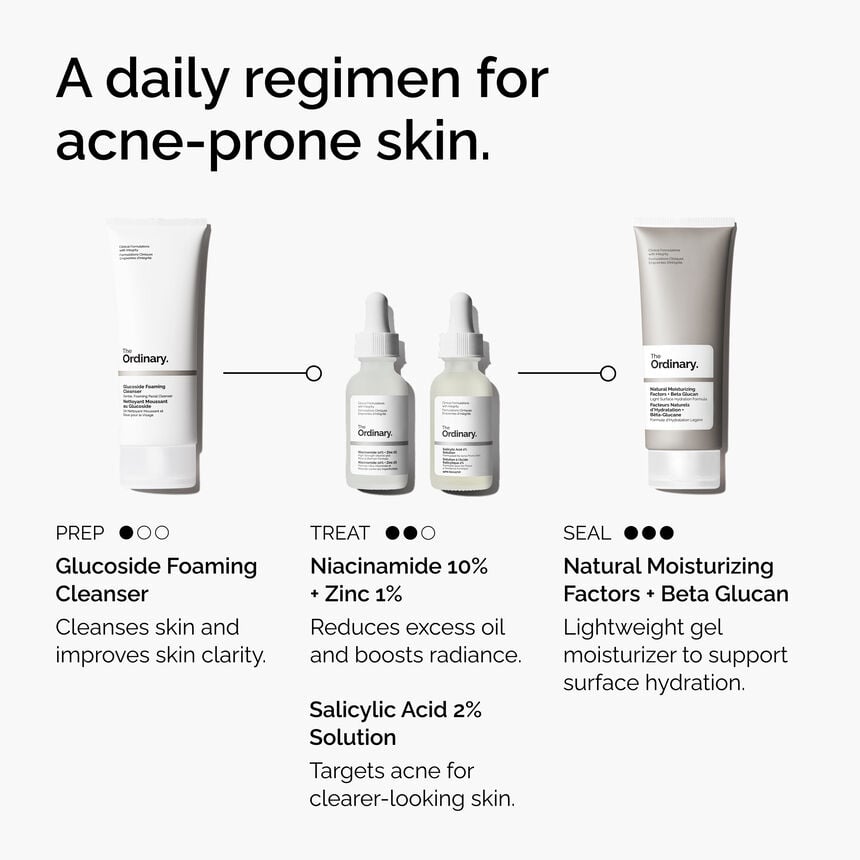 Salicylic Acid 2% Solution Acne Pore Face Serum - Image 3