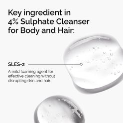 Alternative view of The Ordinary New Arrival Sulphate 4% Cleanser for Body and Hair