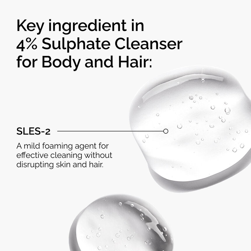 The Ordinary New Arrival Sulphate 4% Cleanser for Body and Hair - Image 2